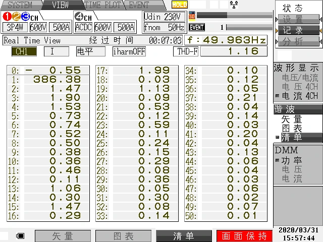 治理后：a相谐波含量