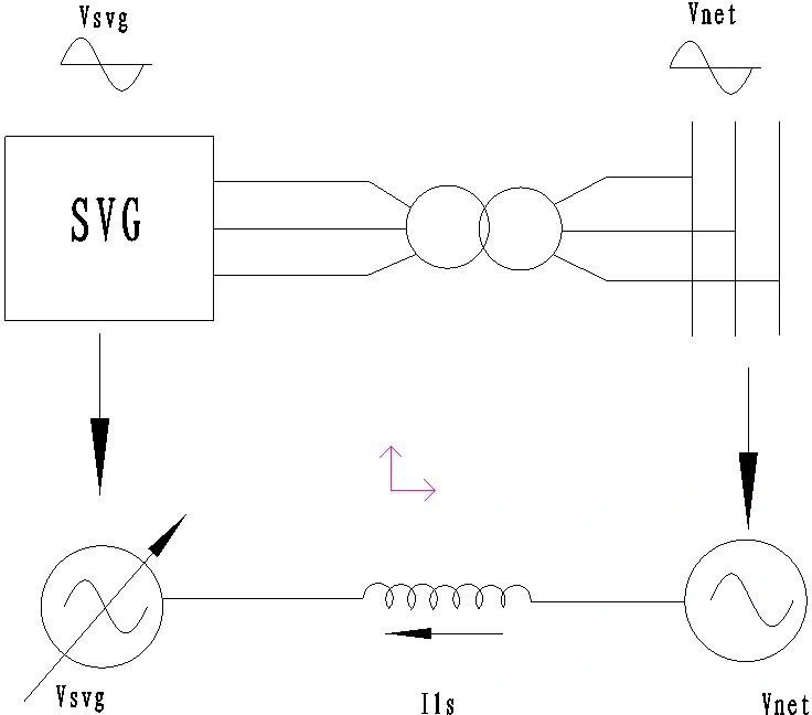 高压SVG动态无功补偿装置 - 高压SVG动态无功补偿装置 - 产品中心 - 浙江安德利科技有限公司