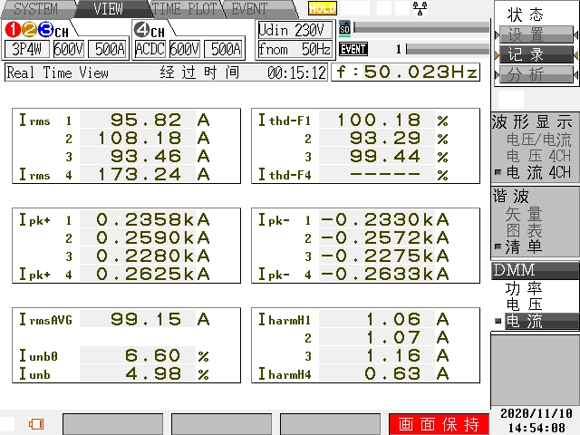 典型瞬时值 电流及电流畸变率
