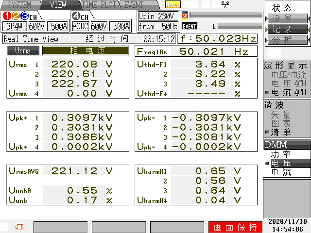典型瞬时值 电压及电压畸变率