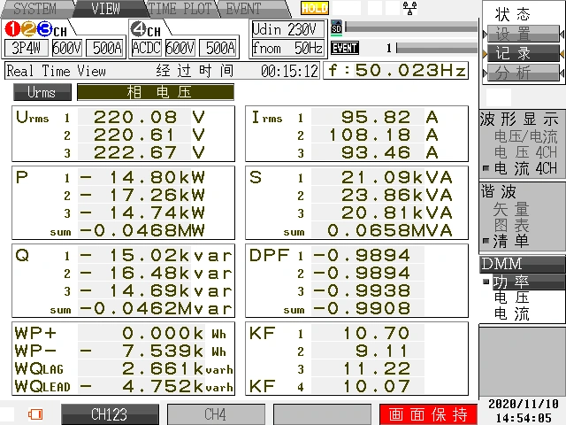 典型瞬时值 功率及功率因数