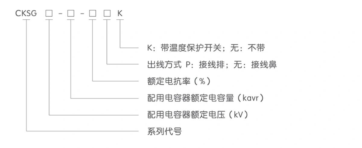 电抗器型号定义